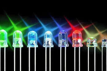 History of White LEDs